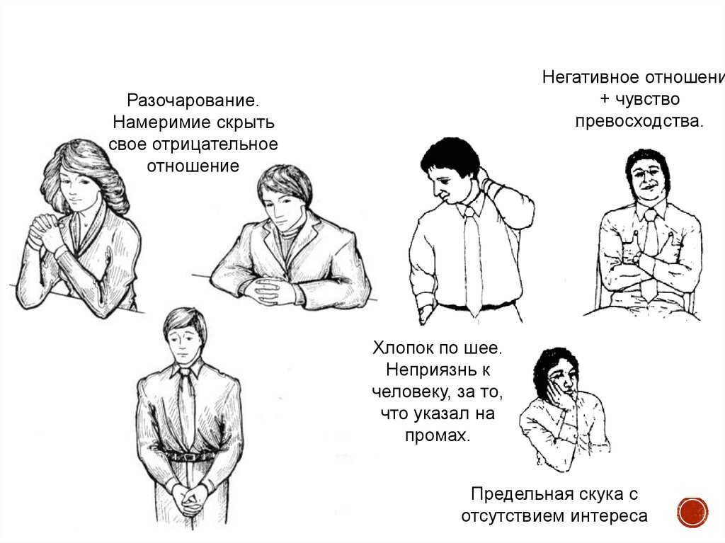 Язык жестов картинки и их значение