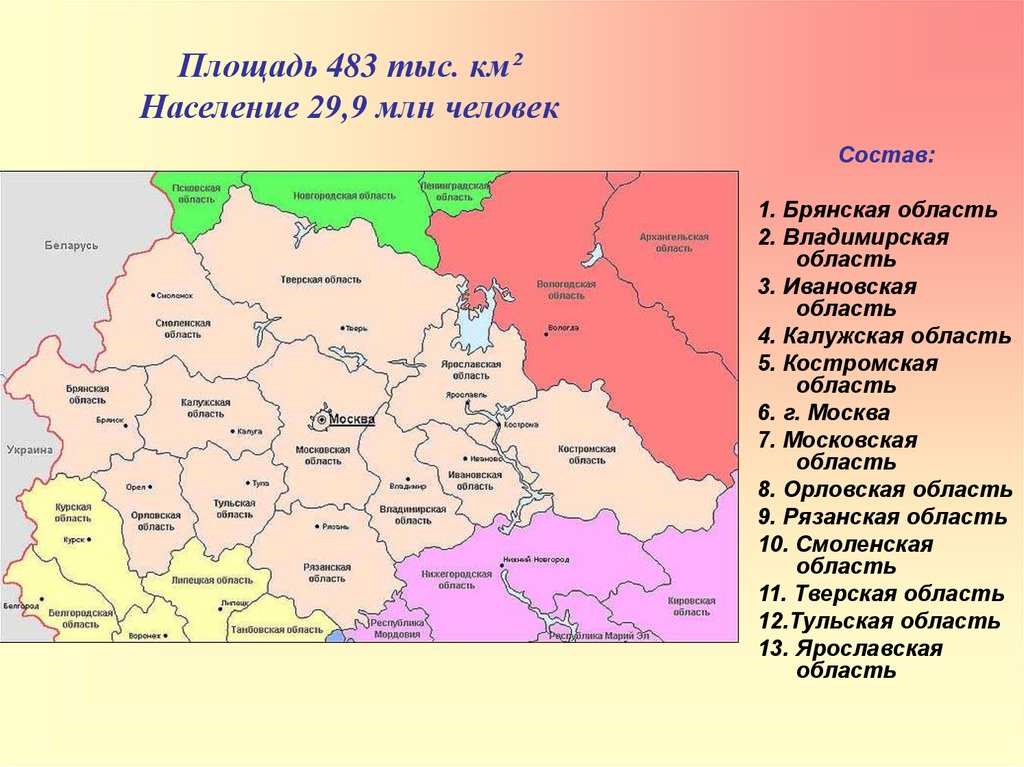 Центральная территория. Центральный экономический район состав района. Состав центрального экономического района России. Центральный экономический район (ЦЭР). Субъекты центрального экономического района.