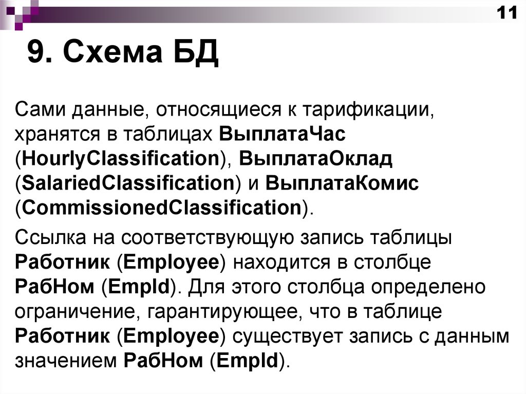 9. Схема БД