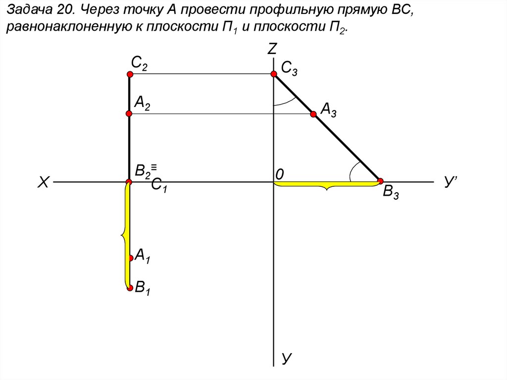 Прямая вс