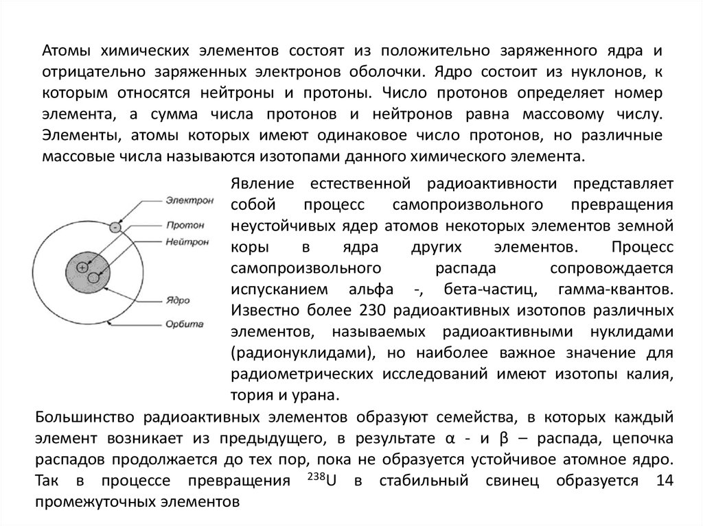 Радиометрические методы анализа презентация