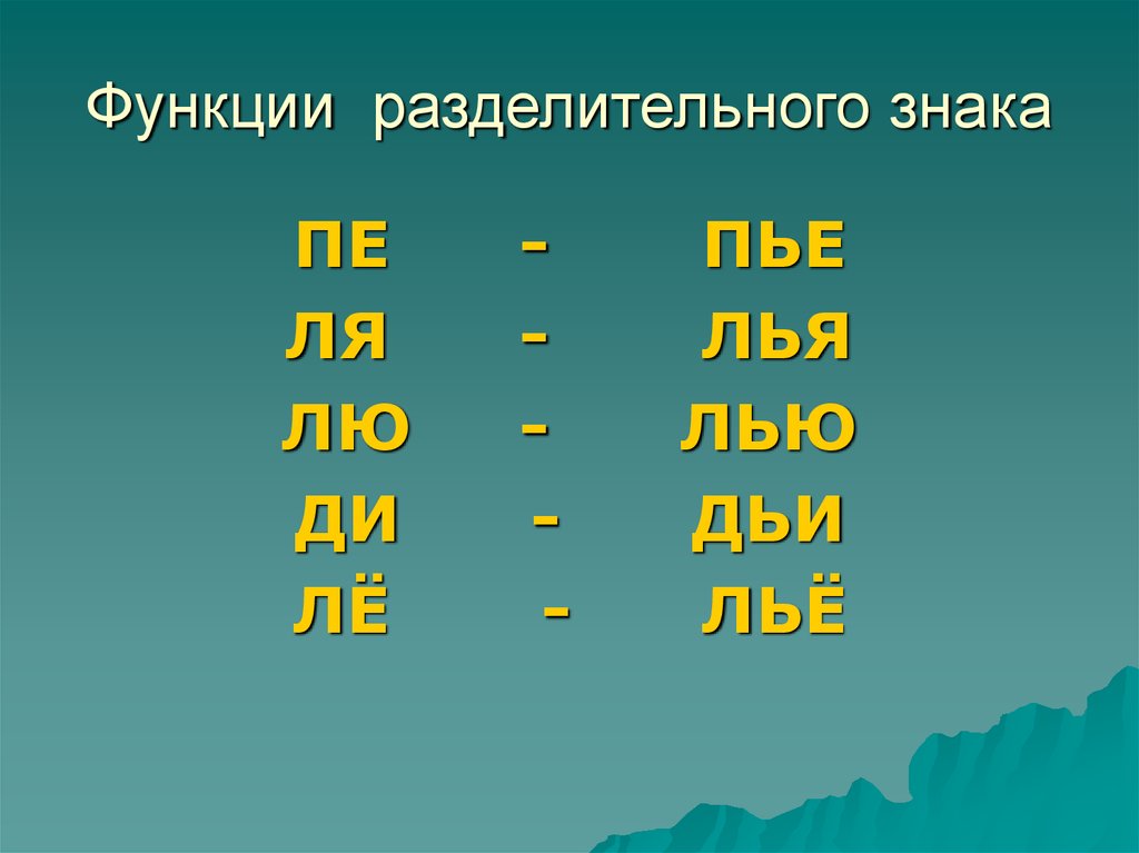 Разделительные вопросы презентация