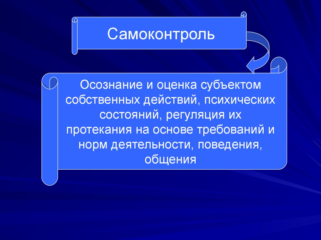 Результат поведение общение. Самоконтроль это в философии. Самоконтроль в общении. Сущность осознание. Осмысление собстеннойдеятельности поведения.