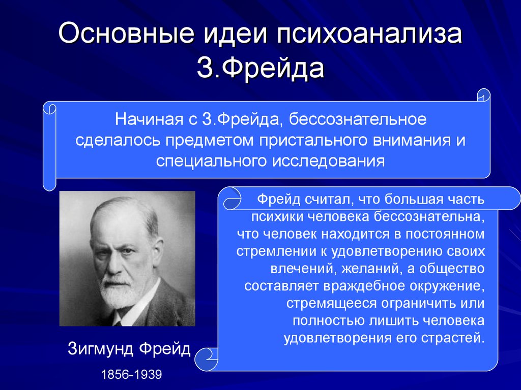 Назовите идеи. Психоанализ основные идеи основные идеи Фрейда. Основные идеи психоанализа Фрейда. Теория психоанализа Зигмунда Фрейда. Зигмунд Фрейд основные теории психоанализа.