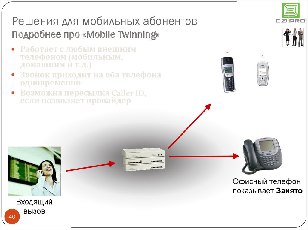 Мобильный абонент. Телефон наружное размещение. Как оценить телефон внешне. IP телефон отображать по какой линии пришел звонок. Зачем нужен доступ в сеть индификации номеров.