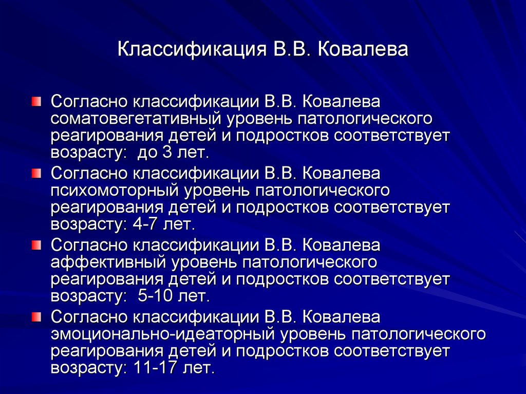 Автор классификации. Классификация Ковалева. Классификация ЗПР Ковалева. По классификации в.в. Ковалева ЗПР. Классификация ЗПР Ковалев.