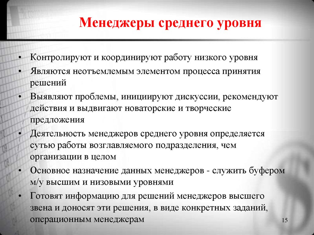 Уровень являющийся. Средний менеджмент. Менеджеры среднего уровня. К менеджерам среднего уровня относятся. Функции менеджеров среднего уровня.