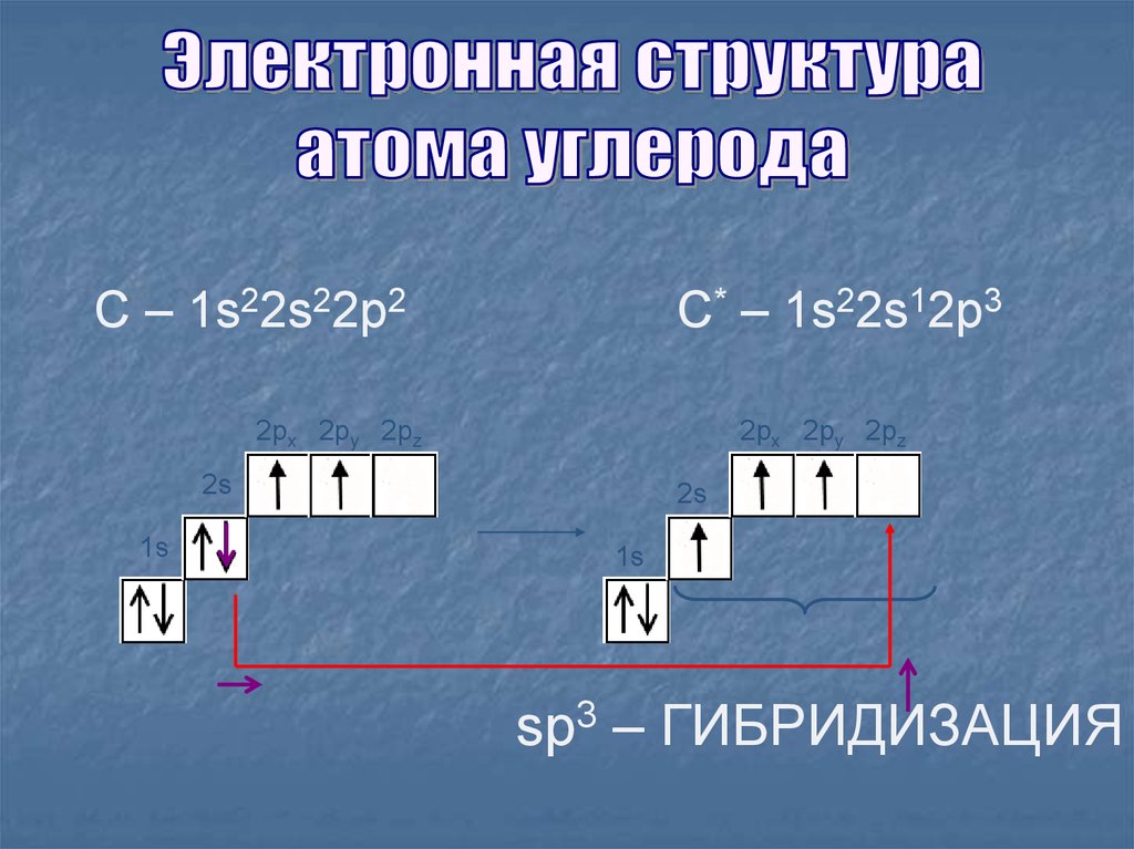 Электронную конфигурацию 1s22s22p6 имеет