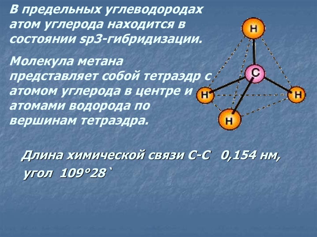 Атомы углерода находятся в состоянии гибридизации. Атомы углерода находятся в состоянии sp3-гибридизации. Тип гибридизации углерода в молекуле метана. Атомы углерода в состоянии sp3 гибридизации. Sp3 гибридизация атома углерода.