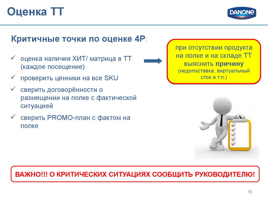 Оценка наличия. План промо акций для интернет-магазина. Промо-план как пишется. Промо план предложение. Оценка точка.