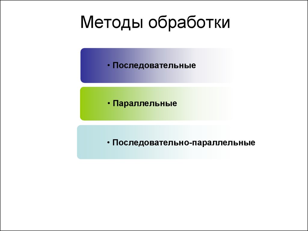 Методы обработки. Методы обработки кадров pdf. Методология обработки заказа. К какому из методов обработки последовательному.