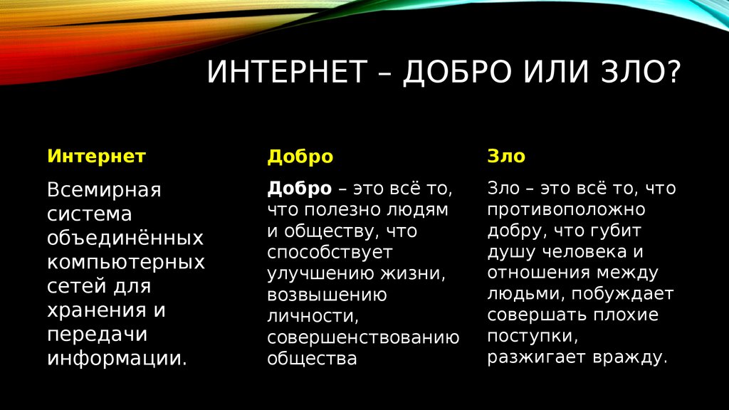 Презентация на тему компьютерные игры добро или зло