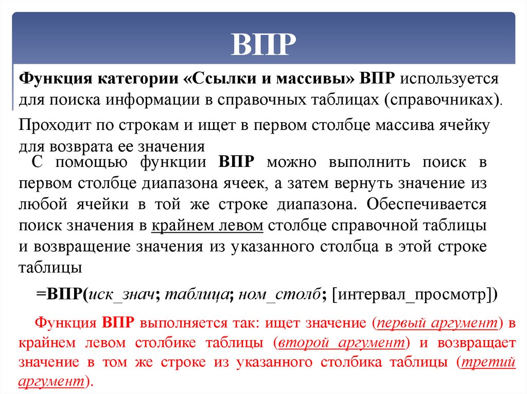 Формат впр. Функция ВПР. Как расшифровывается ВПЭР. Функция ВПР как расшифровывается. Параметры функции ВПР.