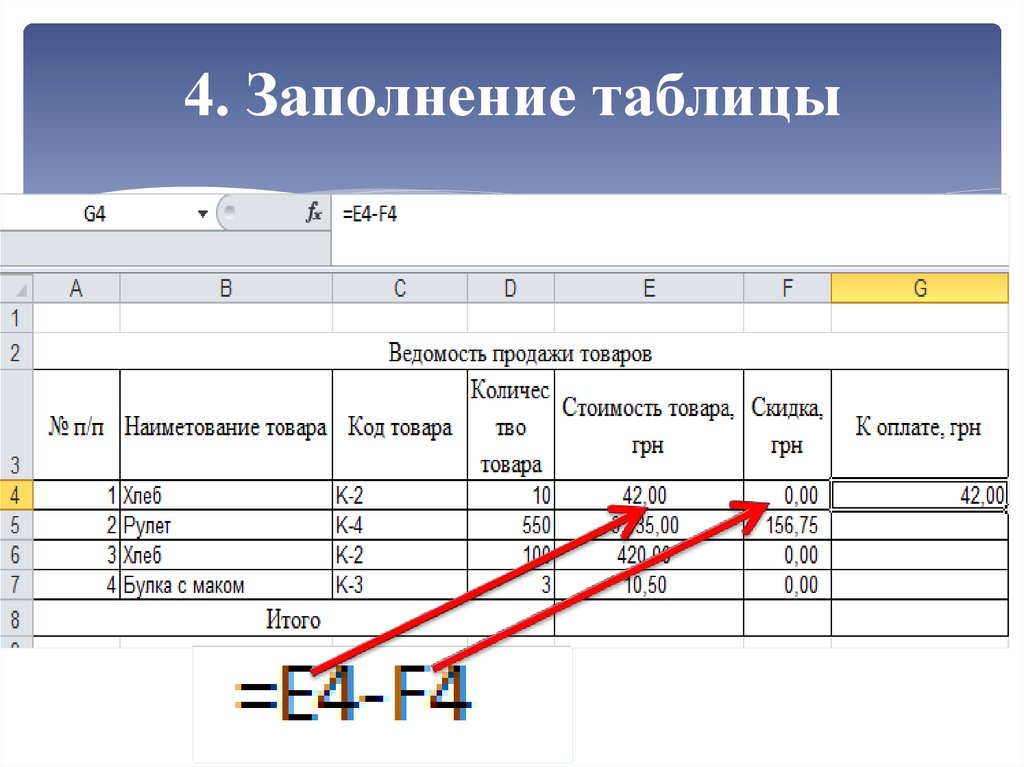 Заполните таблицу сфера услуг