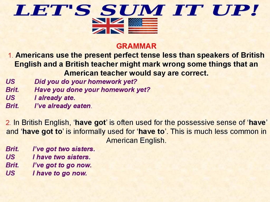 Быть против на английском. Грамматика американского английского. Британский и американский английский различия. American English Grammar. American vs British English Grammar.