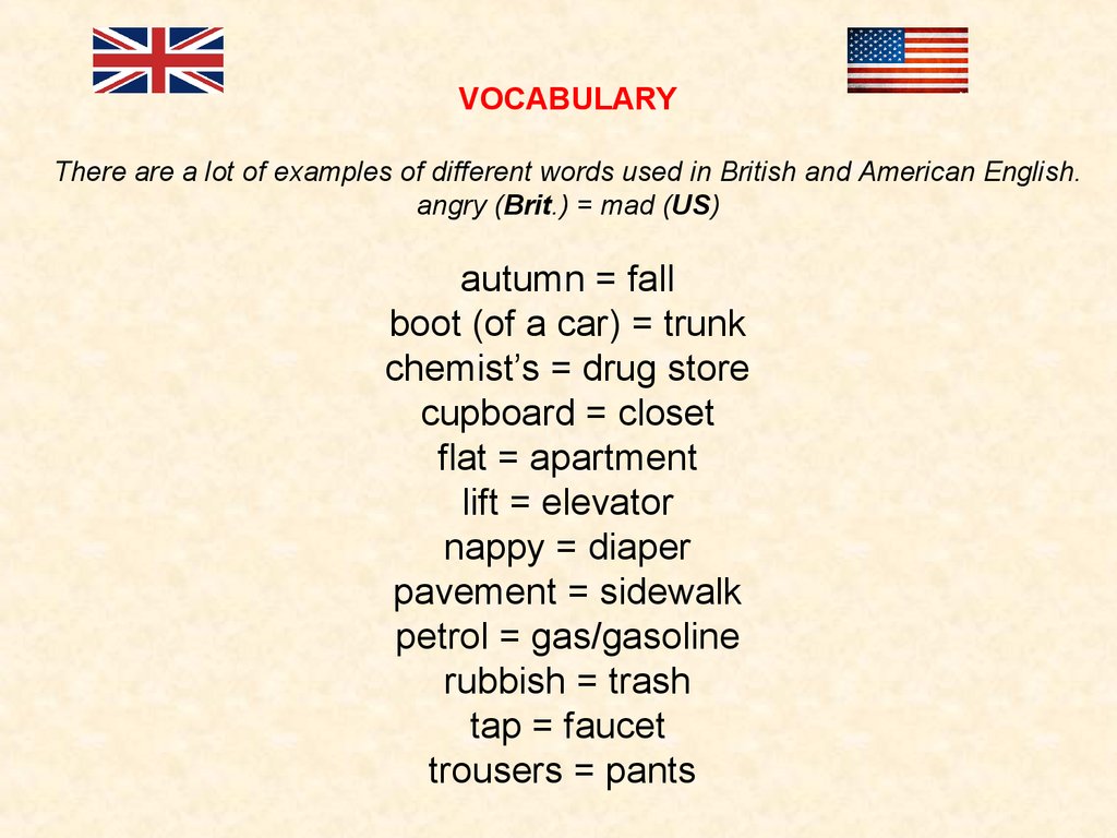 Common Differences Between American and British English  ESLBUZZ