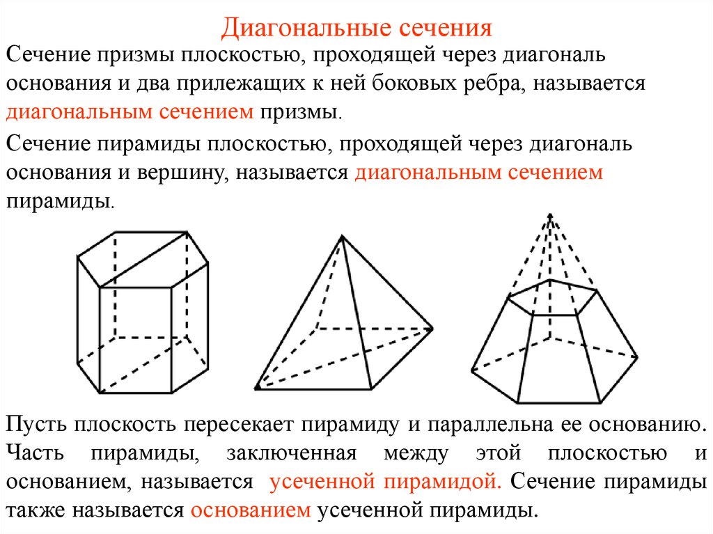 Сечение призмы плоскостью. Сечение Куба Призмы и пирамиды. Построение сечения Куба, Призмы и пирамиды. Диагональное сечение Призмы. Диагональное сечение многогранника.