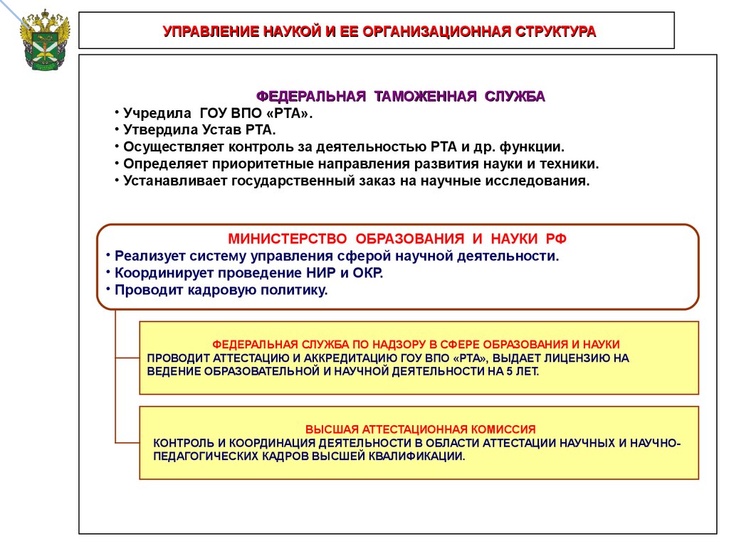 Научное управление в образовании