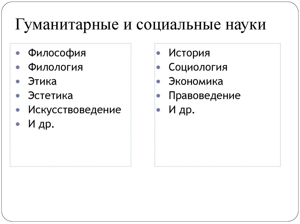 Социально гуманитарные науки план