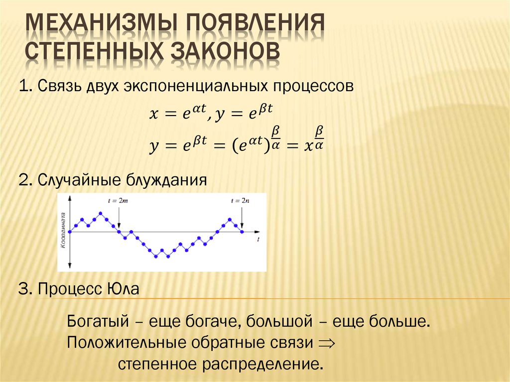 Механизмы появления степенных законов