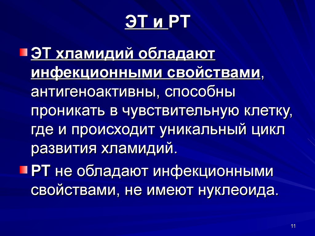 Хламидии бытовым. Цикл развития хламидий. Хламидии цикл развития. Диагностика хламидий.