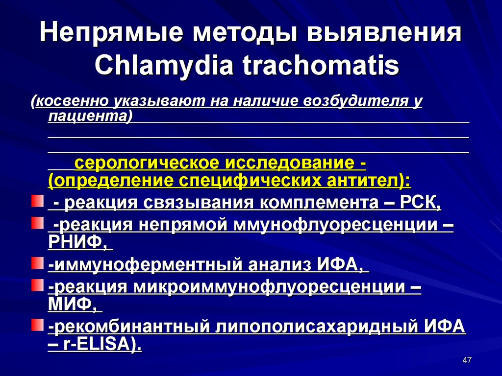 Anti chlamydia trachomatis