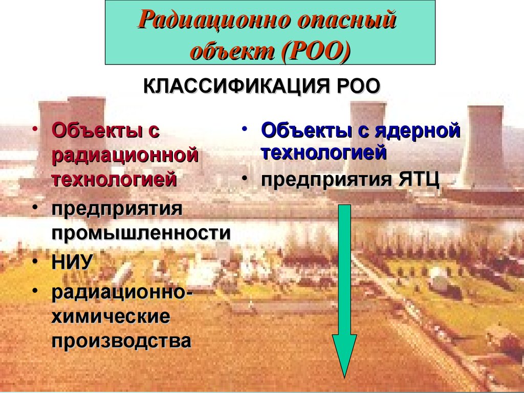 Радиационно опасные объекты схема