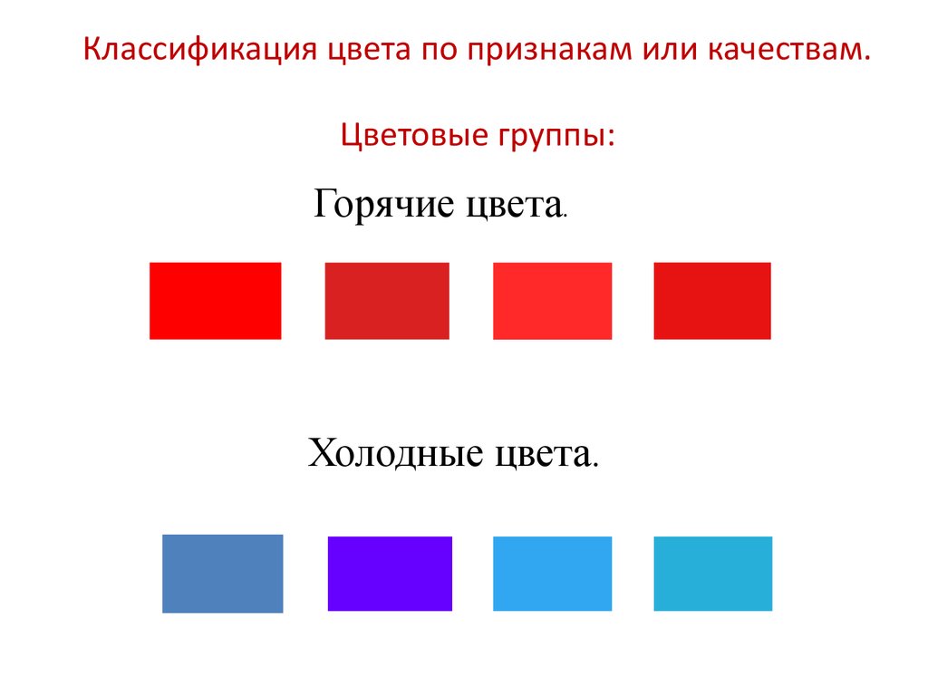 Какой цвет горячее