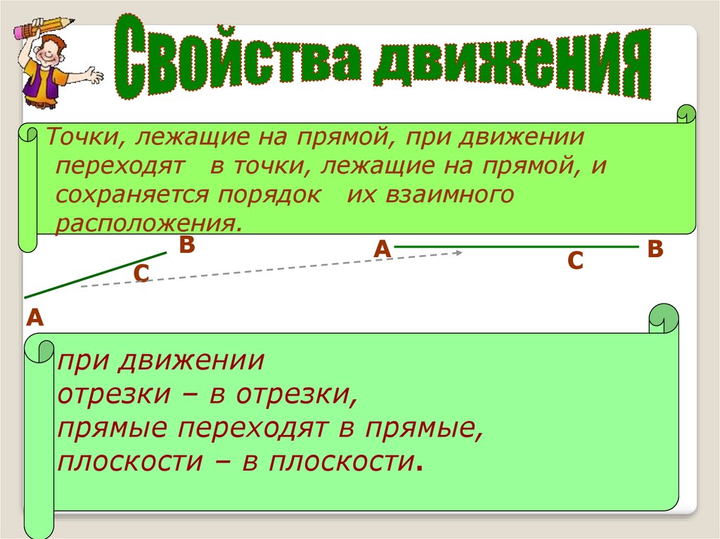 Точки лежащие на прямой при движении. Точка лежит на прямой. Точки лежащие на прямой переходят в точки лежащие на прямой. Отрезок лежит на прямой. Движении отрезок переходит в.