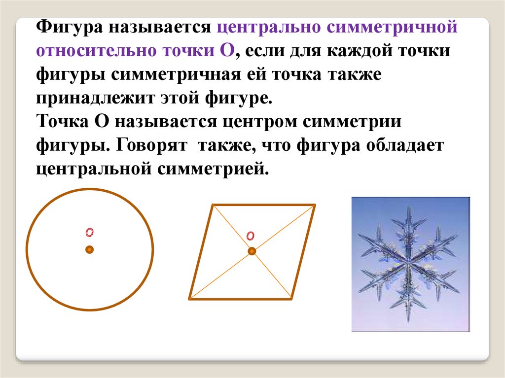 Укажите фигуры которые обладают центральной симметрией. Фигуры обладающие центральной симметрией. Фигуры симметричные относительно центра. Фигуры симметричные относительно точки. Фигуры симметричные относительно центральной точки.