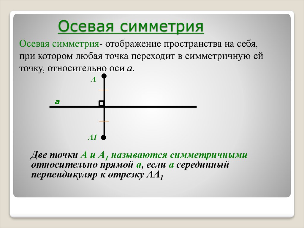 Прямая является осью симметрии. Осевая симметрия. Осевая симметрия на плоскости. Осевая симметрия это отображение. Осевая симметрия доказательство.