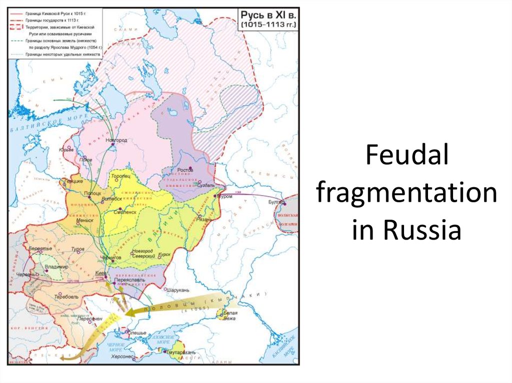 Feudal fragmentation in Russia