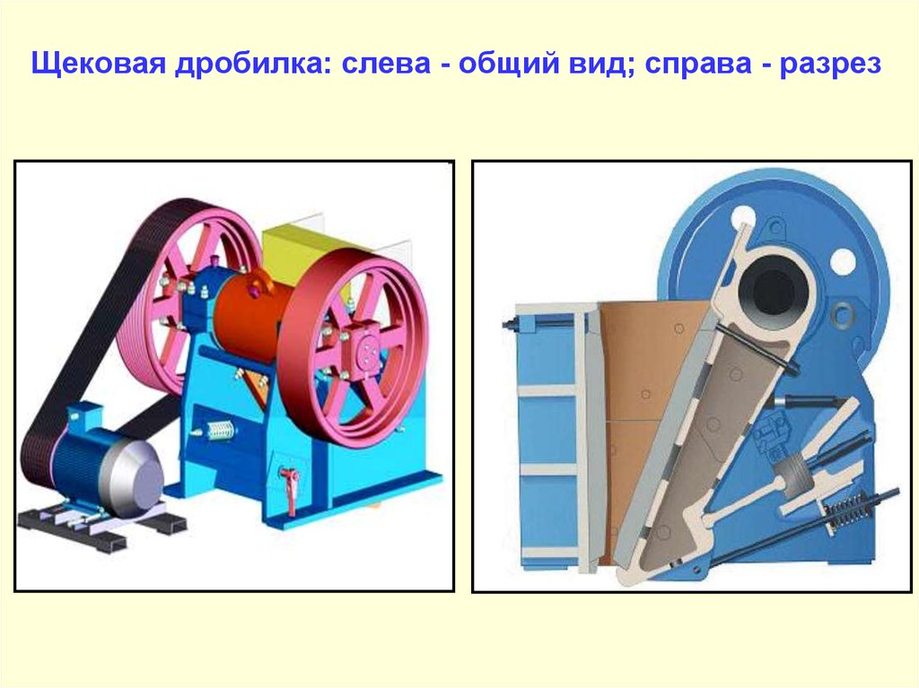 Как работает дробилка. Линия щековая дробилка c6x125. Щековая дробилка ЩДП-12х15у. Щековая дробилка Ре 400х600. Щековая дробилка принцип работы и устройство.