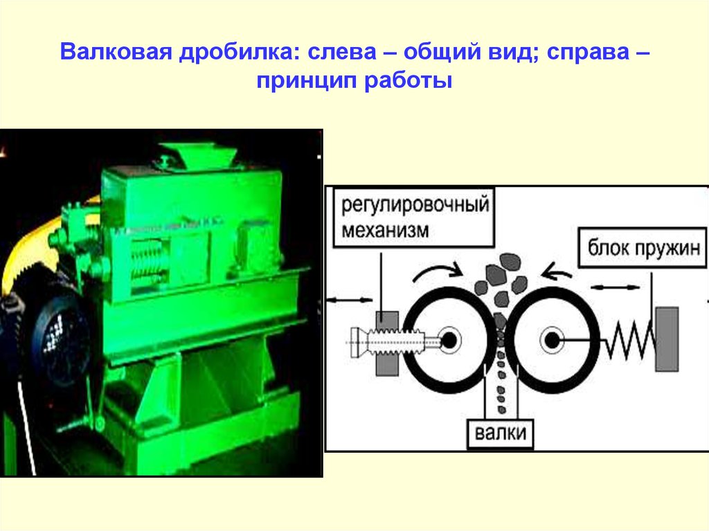 Схема валковые дробилки