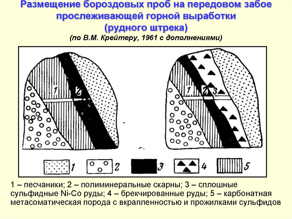 Карта шлихового опробования