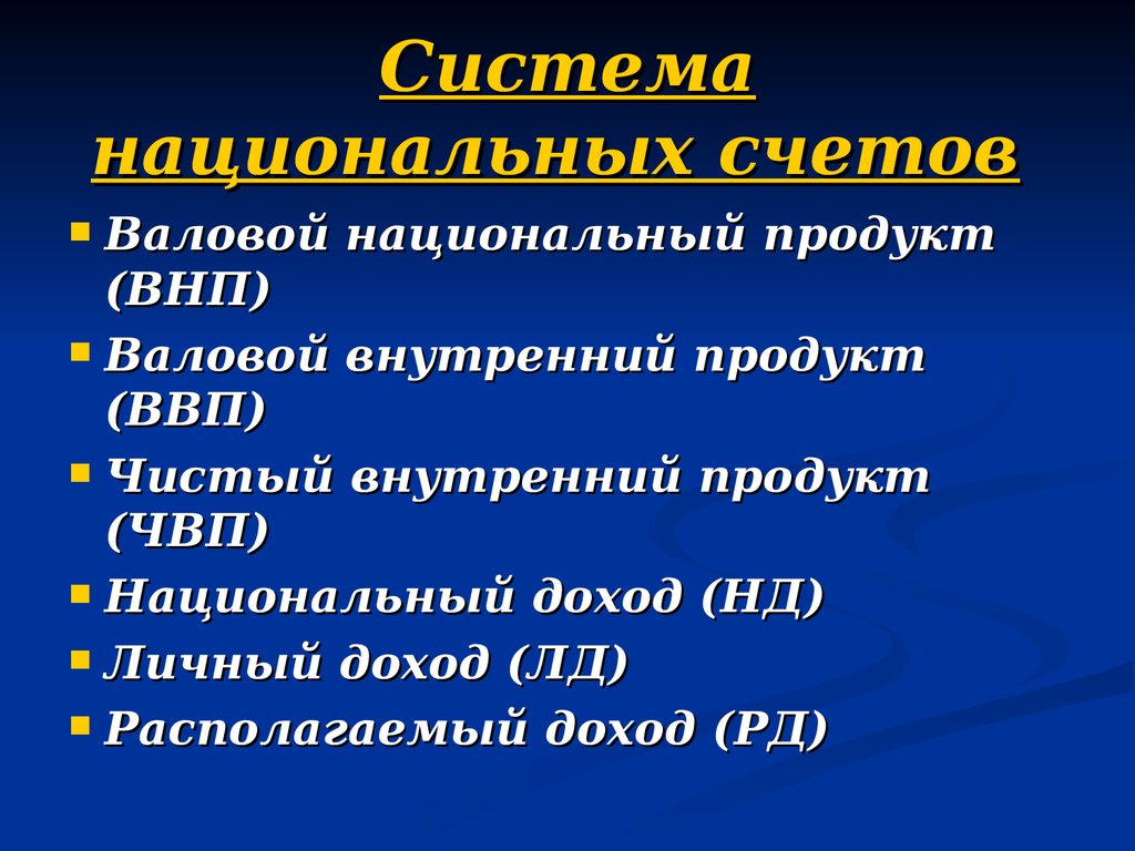 Система национальных счетов презентация