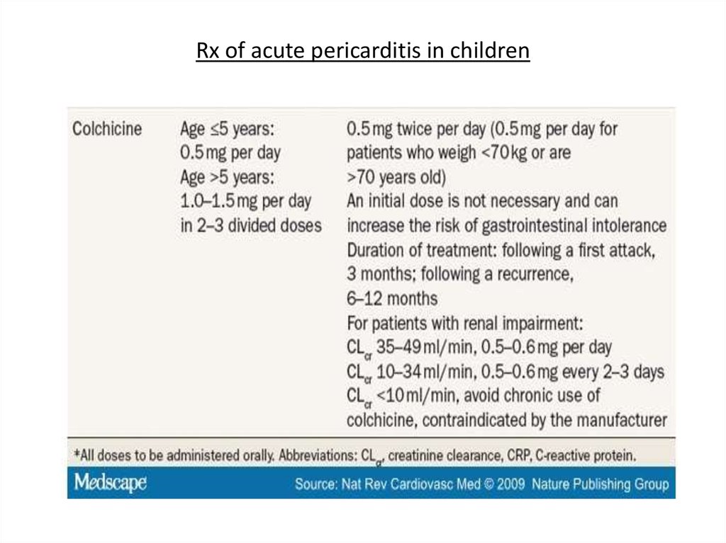Rx of acute pericarditis in children