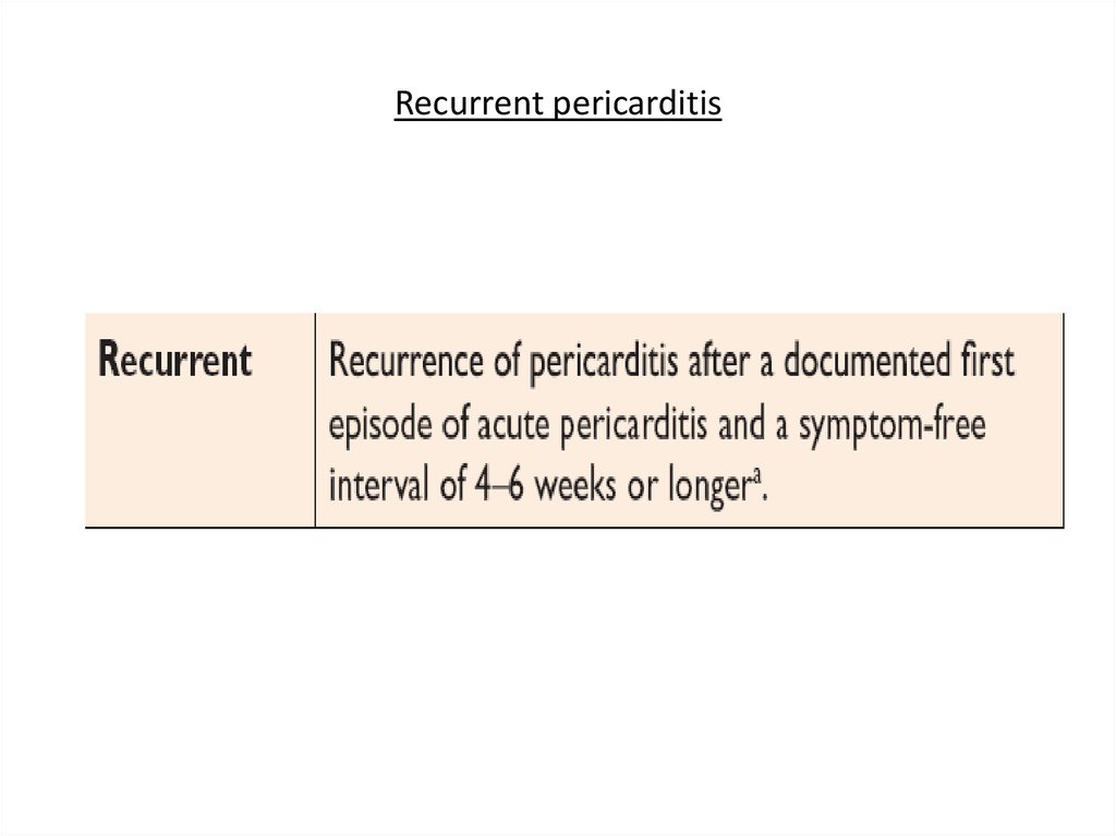 Recurrent pericarditis