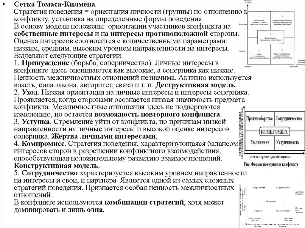 Установки ориентация поведения. Сетка Томаса Килмена. Сетка стратегий Томаса-Килмена. Ориентаций личности по отношению к конфликту. Формы поведения по Томасу и Килмену.