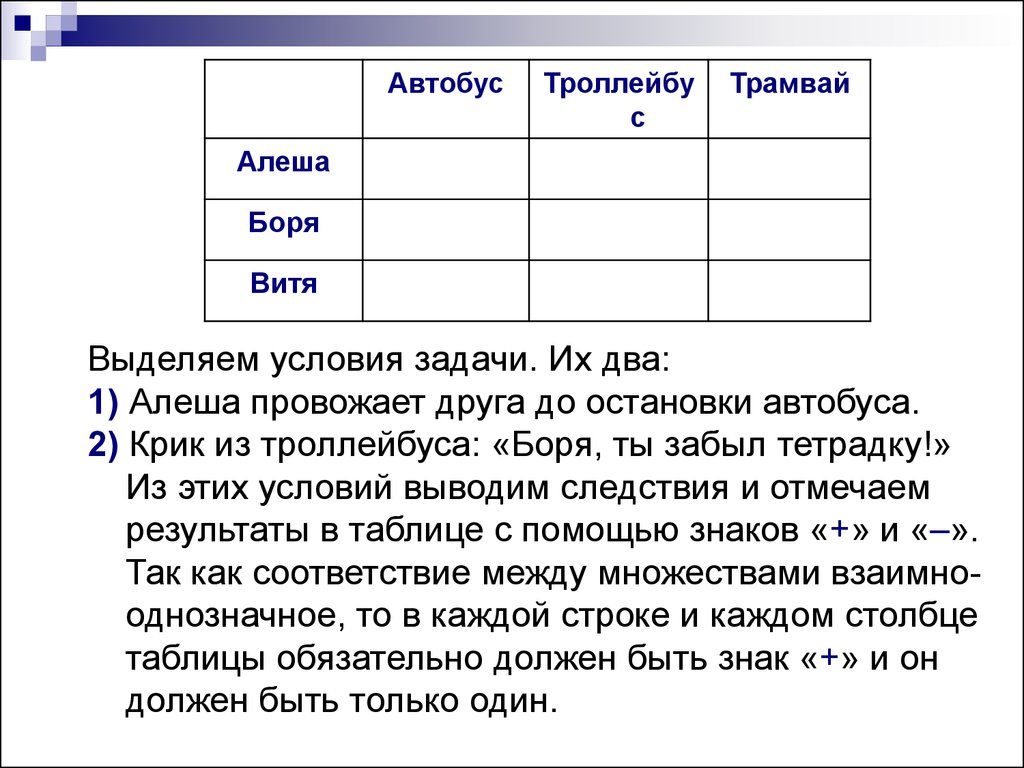 Логические задачи по информатике. Логическая задача с трамваем. Три друга Алеша Боря и Витя. Задача на работу для младших школьников с таблицей. Боря Витя Гриша и Егор таблица.