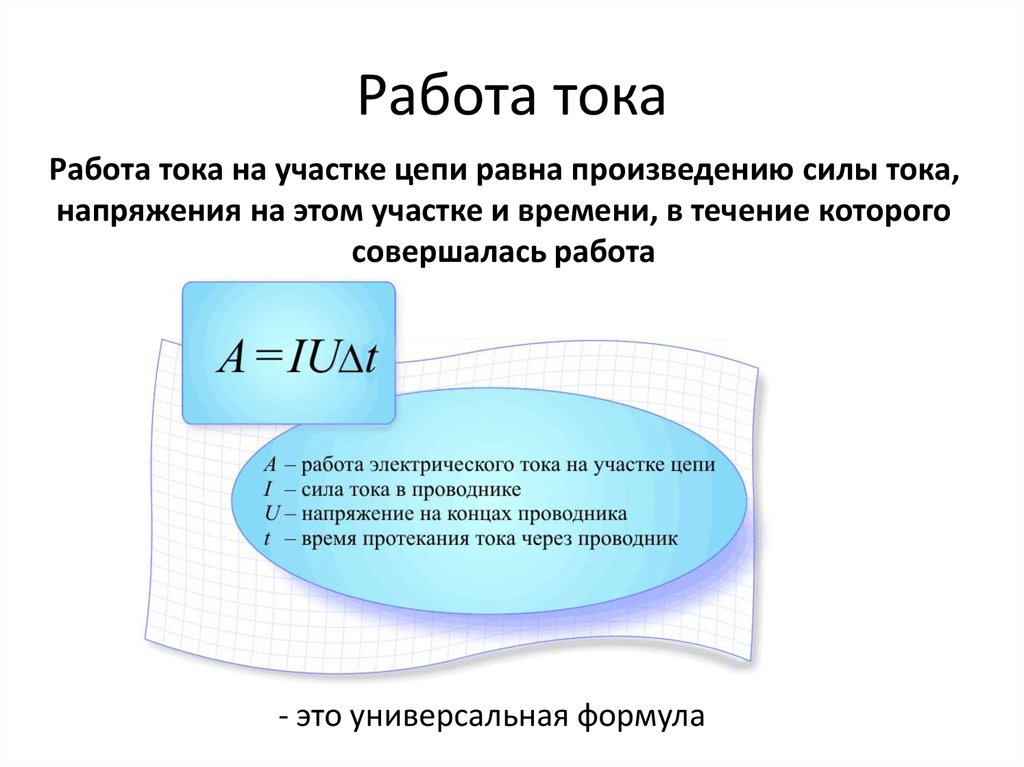 Измерение работы электрического тока. Формула для определения работы постоянного тока. Работа электрического тока формула. Работа электрического тока определение. Работа постоянного тока формула.