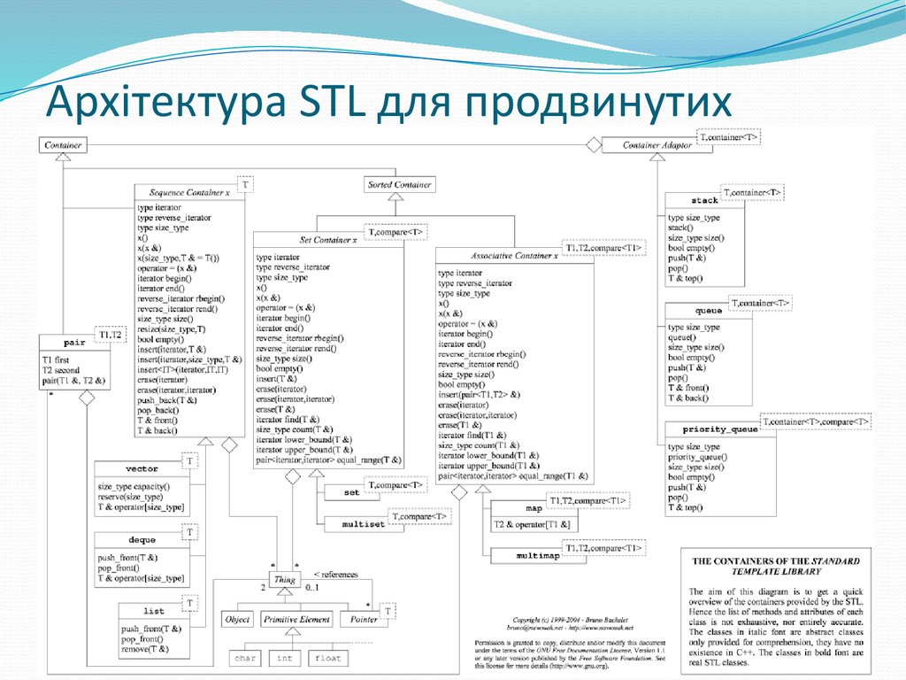 Как перевести файл в stl