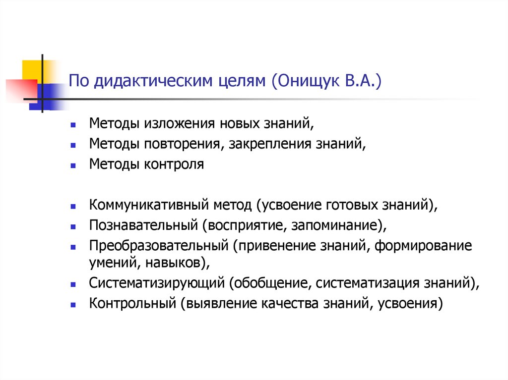 Методы по дидактической цели. Метод изложения новых знаний. ) Методы изложения знаний. Дидактическая цель усвоение готовых знаний по Онищук. Формы организации обучения по дидактическим целям. В.А. Онищук.