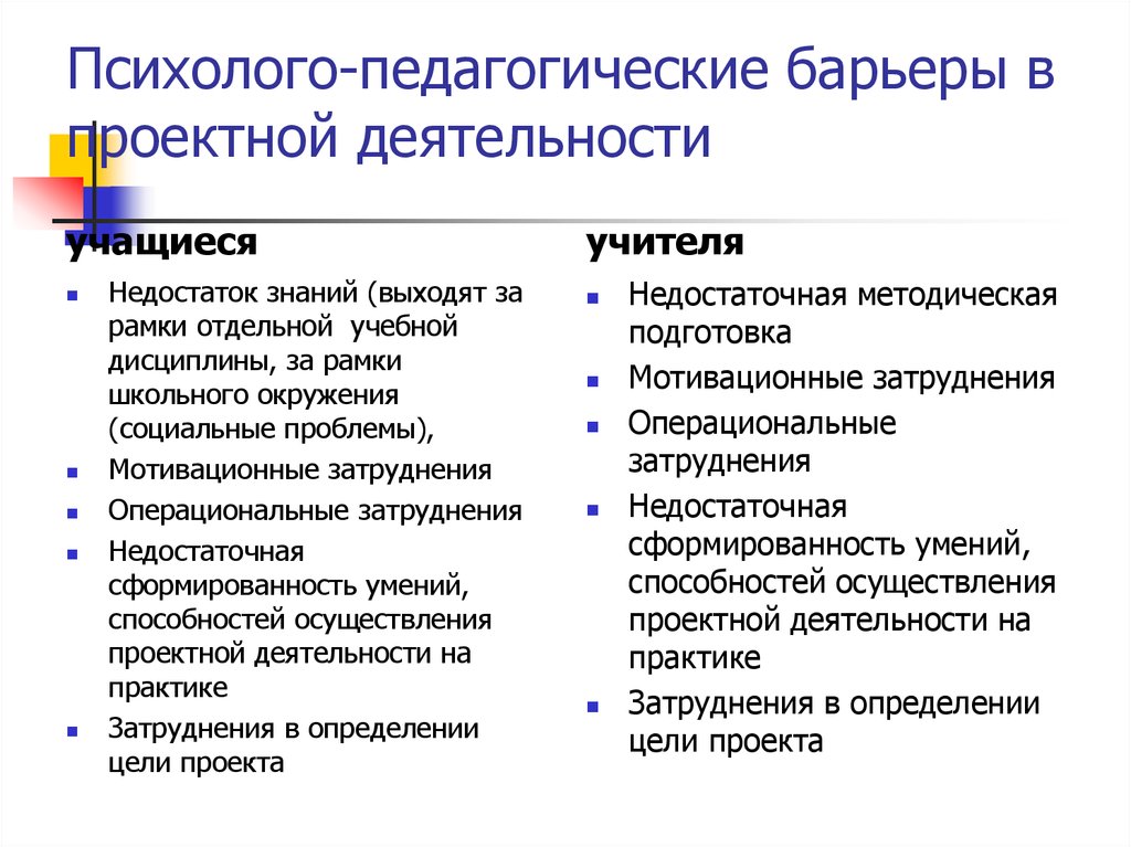 Психолого педагогический проект