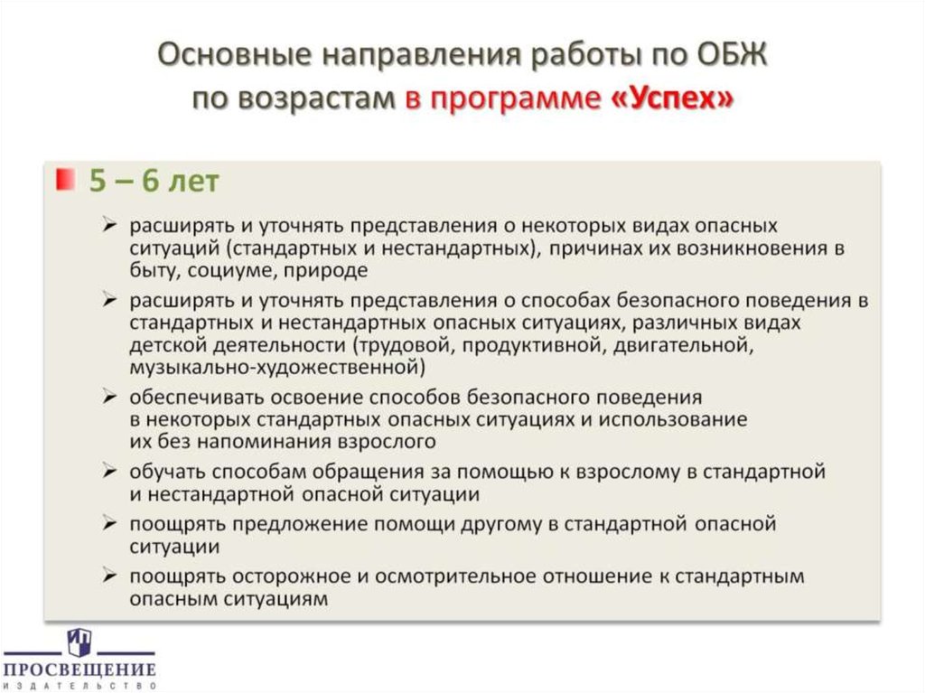 Предложение помощи. Особенности программы успех. Образовательные области в программе успех. Структура программы успех. Программа успех презентация.