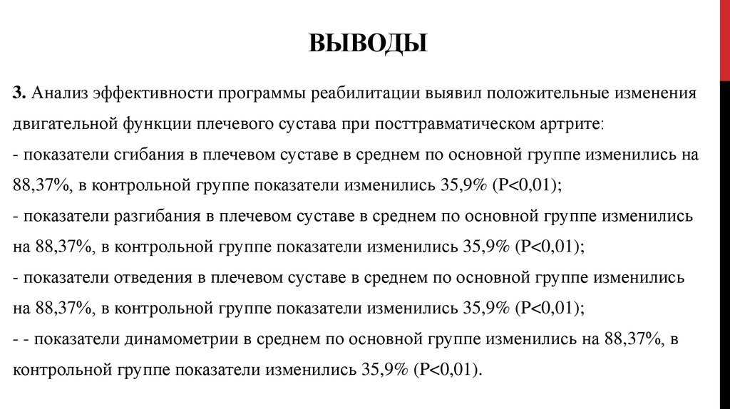 Выводы