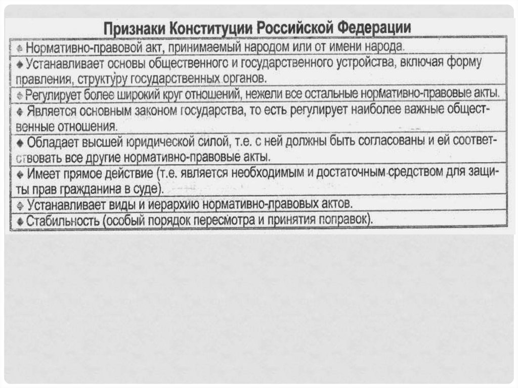 Блок право егэ презентация