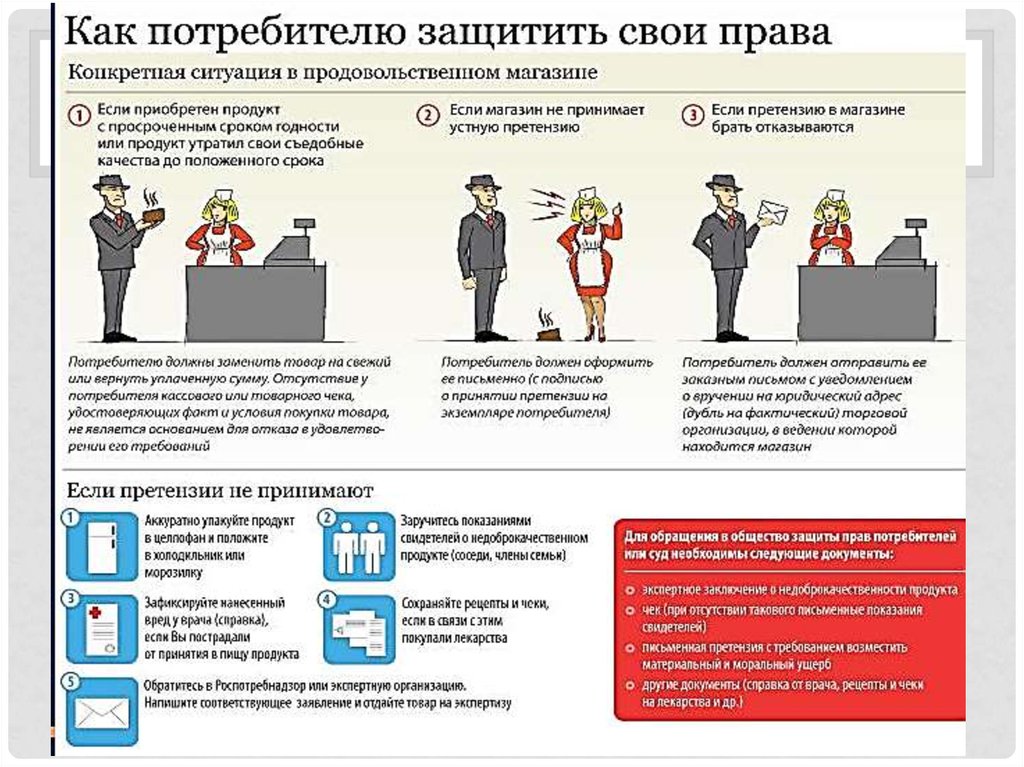 Тренажер егэ обществознание право презентация