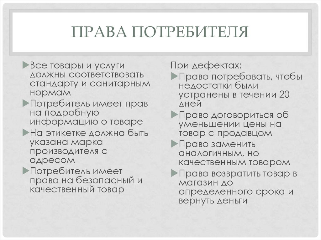 Блоки обществознания. Блок право Обществознание. Дефекты права. План по правам потребителя к ЕГЭ. Блок право ю.