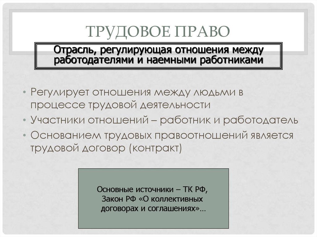 Основы трудовых правоотношений в российской федерации план егэ